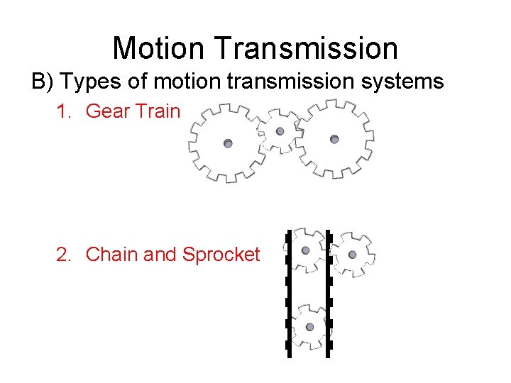 Motion Transmission B) Types of motion transmission systems 1. Gear Train 2. Chain and