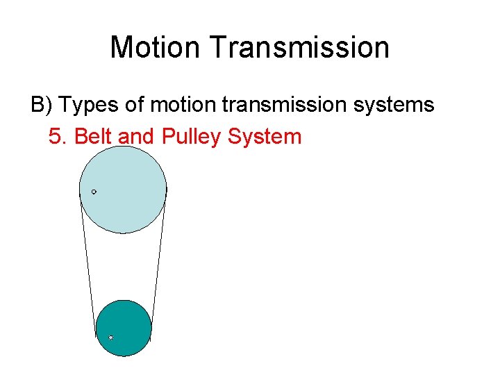 Motion Transmission B) Types of motion transmission systems 5. Belt and Pulley System 