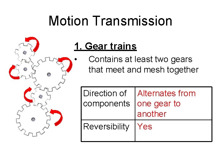 Motion Transmission 1. Gear trains • Contains at least two gears that meet and