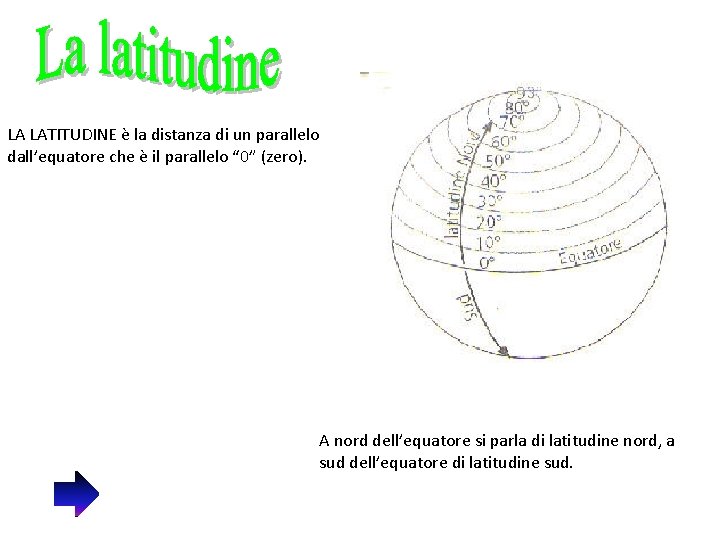 LA LATITUDINE è la distanza di un parallelo dall’equatore che è il parallelo “
