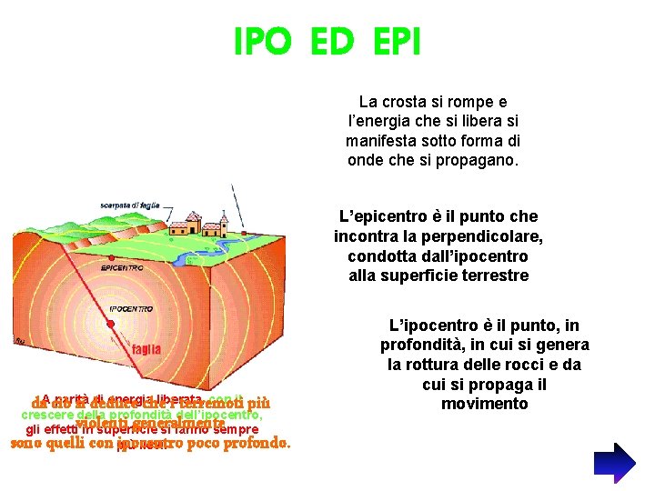 IPO ED EPI La crosta si rompe e l’energia che si libera si manifesta