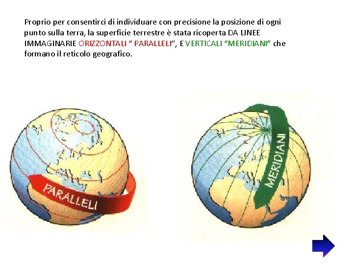 Proprio per consentirci di individuare con precisione la posizione di ogni punto sulla terra,