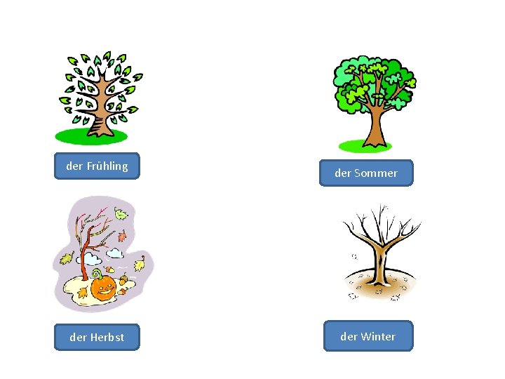 der Frühling der Herbst der Sommer der Winter 