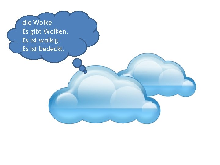 die Wolke Es gibt Wolken. Es ist wolkig. Es ist bedeckt. 