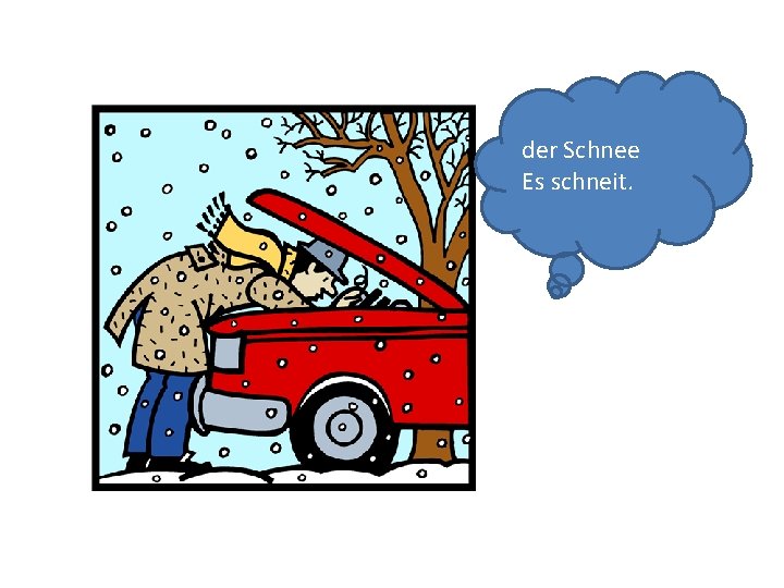 der Schnee Es schneit. 