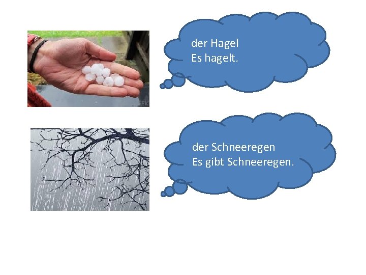 der Hagel Es hagelt. der Schneeregen Es gibt Schneeregen. 