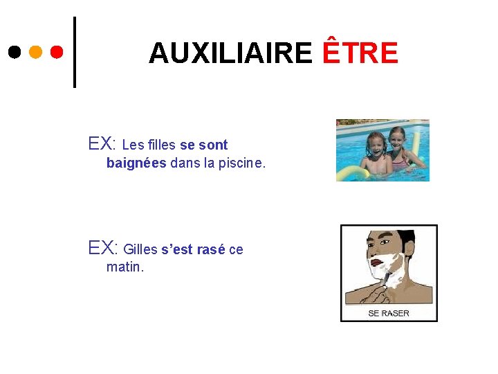 AUXILIAIRE ÊTRE EX: Les filles se sont baignées dans la piscine. EX: Gilles s’est