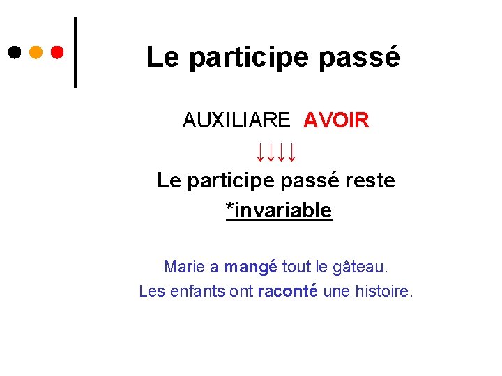 Le participe passé AUXILIARE AVOIR ↓↓↓↓ Le participe passé reste *invariable Marie a mangé