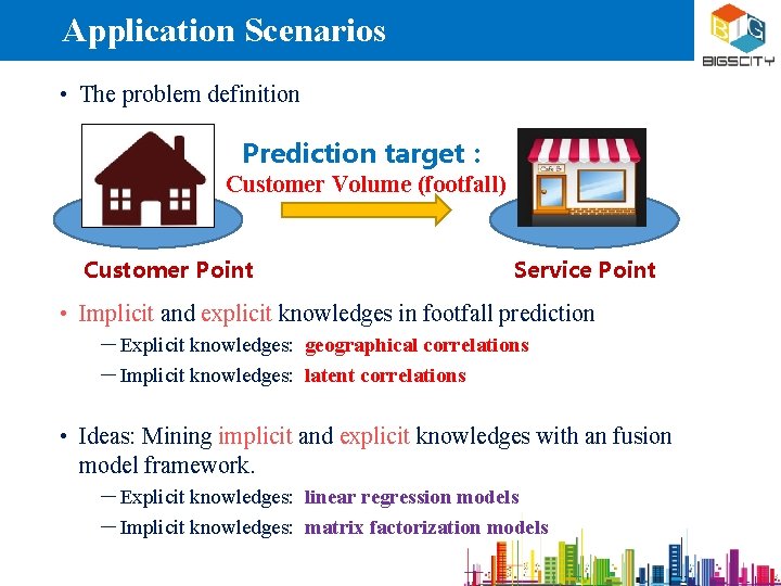 Application Scenarios • The problem definition Prediction target： Customer Volume (footfall) Customer Point Service