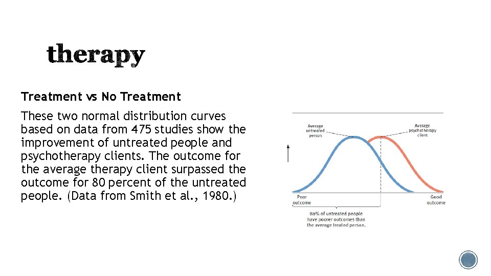 Treatment vs No Treatment These two normal distribution curves based on data from 475