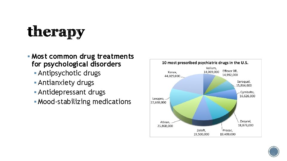 § Most common drug treatments for psychological disorders § Antipsychotic drugs § Antianxiety drugs