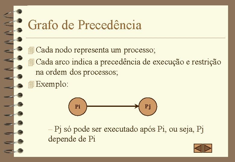 Grafo de Precedência 4 Cada nodo representa um processo; 4 Cada arco indica a