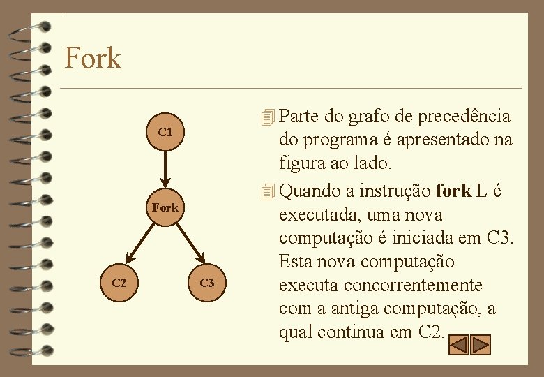 Fork 4 Parte do grafo de precedência C 1 Fork C 2 C 3