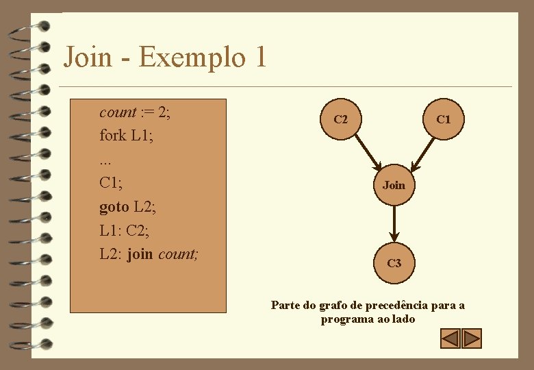 Join - Exemplo 1 count : = 2; fork L 1; . . .