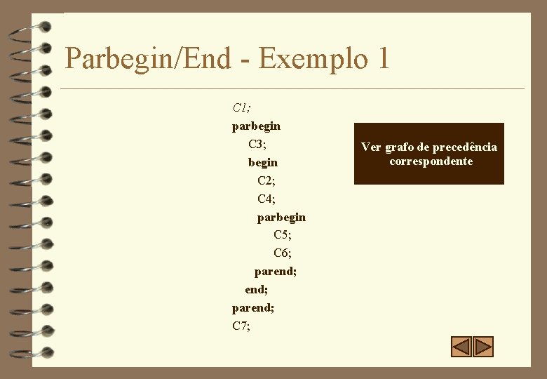 Parbegin/End - Exemplo 1 C 1; parbegin C 3; begin C 2; C 4;