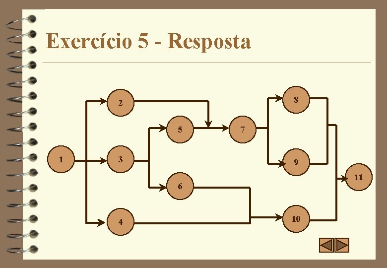 Exercício 5 - Resposta 8 2 5 1 3 7 9 11 6 4