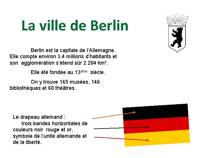 La ville de Berlin est la capitale de l’Allemagne. Elle compte environ 3. 4
