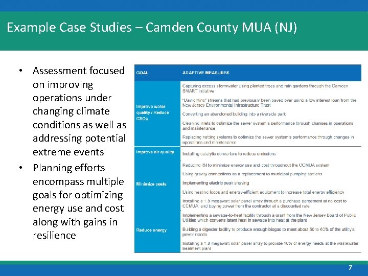 Example Case Studies – Camden County MUA (NJ) • Assessment focused on improving operations