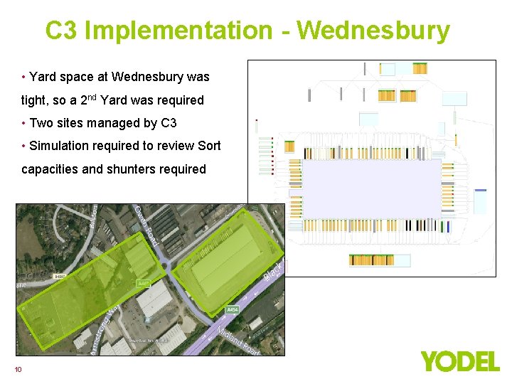C 3 Implementation - Wednesbury • Yard space at Wednesbury was tight, so a