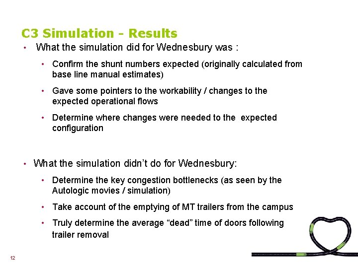 C 3 Simulation - Results • What the simulation did for Wednesbury was :