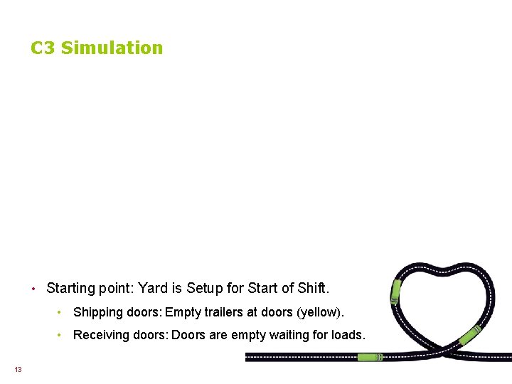 C 3 Simulation • Starting point: Yard is Setup for Start of Shift. •