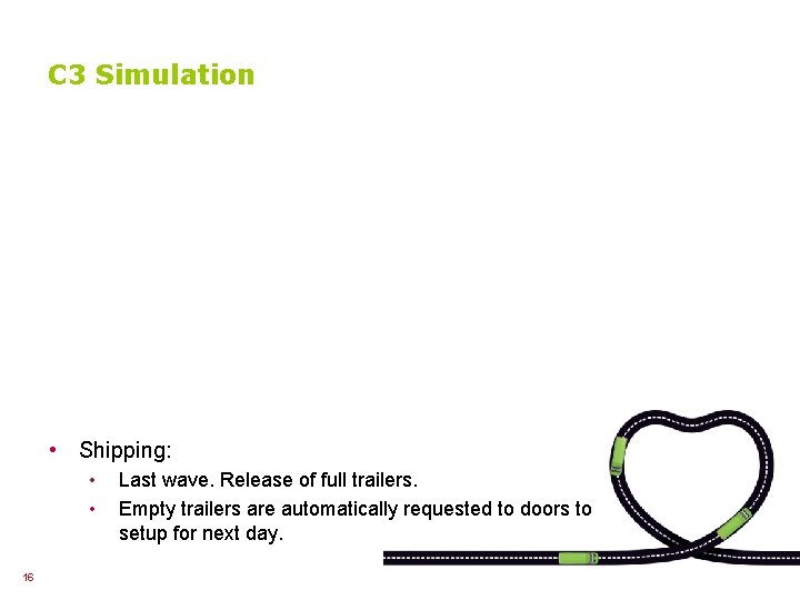 C 3 Simulation • Shipping: • • 16 Last wave. Release of full trailers.