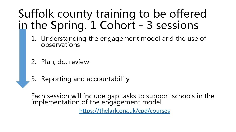 Suffolk county training to be offered in the Spring. 1 Cohort - 3 sessions