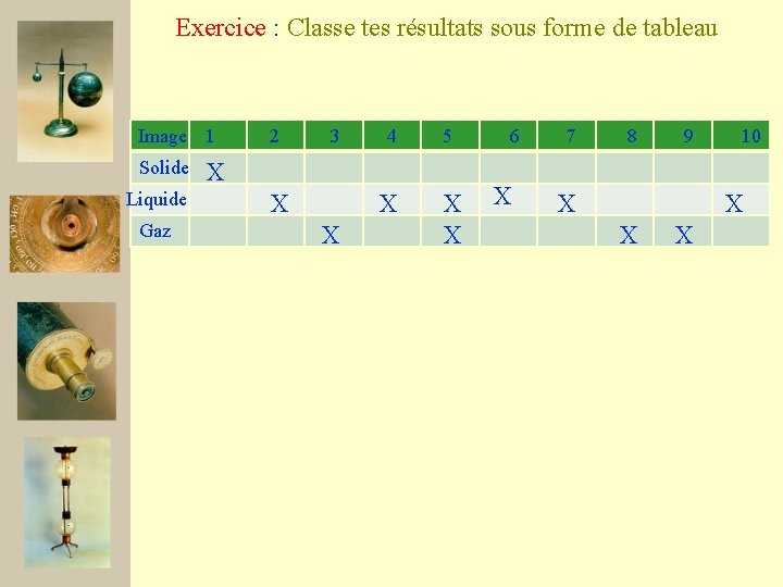 Exercice : Classe tes résultats sous forme de tableau Image 1 Solide Liquide Gaz