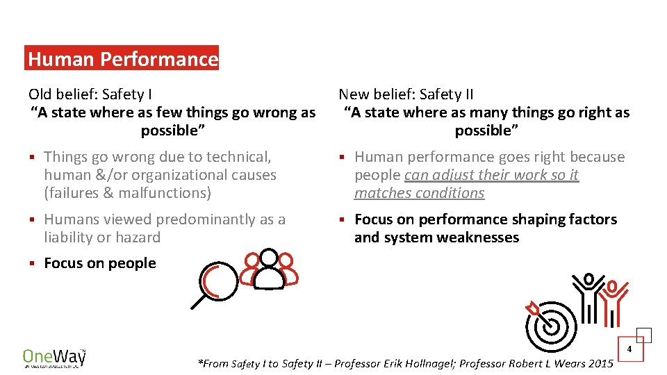 Human Performance Old belief: Safety I “A state where as few things go wrong