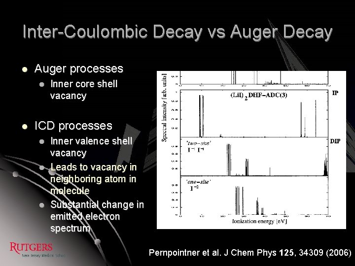 Inter-Coulombic Decay vs Auger Decay l Auger processes l l Inner core shell vacancy