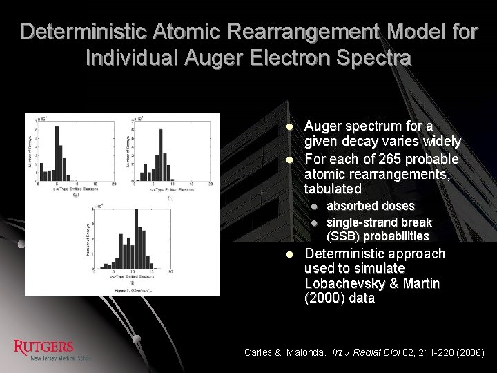 Deterministic Atomic Rearrangement Model for Individual Auger Electron Spectra l l Auger spectrum for