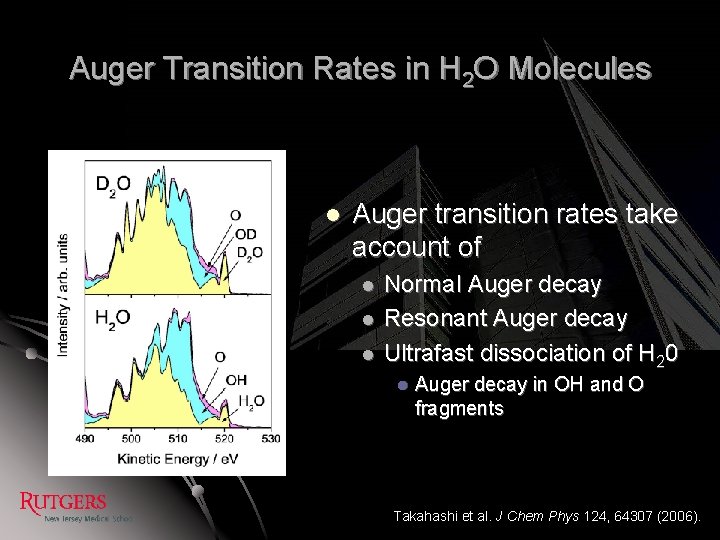 Auger Transition Rates in H 2 O Molecules l Auger transition rates take account