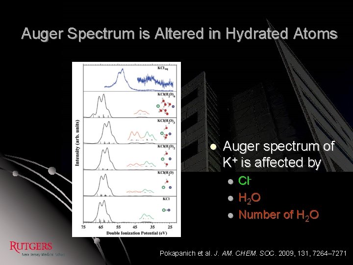Auger Spectrum is Altered in Hydrated Atoms l Auger spectrum of K+ is affected