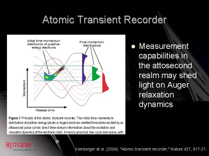 Atomic Transient Recorder l Measurement capabilities in the attosecond realm may shed light on