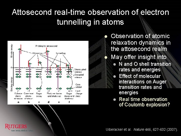 Attosecond real-time observation of electron tunnelling in atoms l l Observation of atomic relaxation