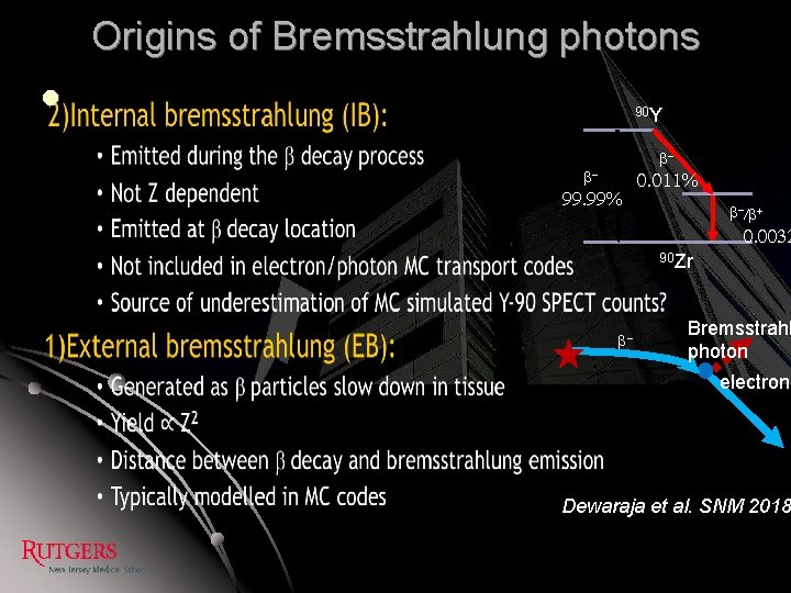 Origins of Bremsstrahlung photons l 90 Y b- b- 99. 99% 0. 011% b-/b+