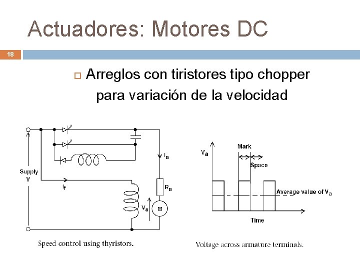 Actuadores: Motores DC 18 Arreglos con tiristores tipo chopper para variación de la velocidad