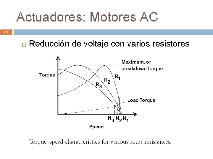 Actuadores: Motores AC 23 Reducción de voltaje con varios resistores 
