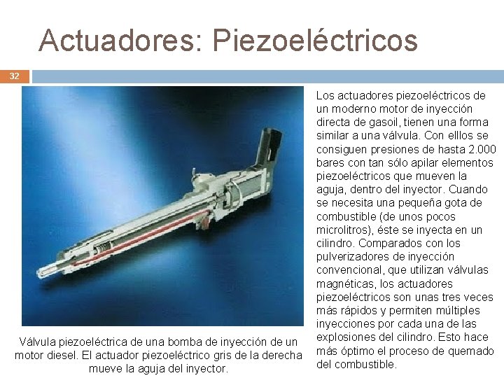 Actuadores: Piezoeléctricos 32 Válvula piezoeléctrica de una bomba de inyección de un motor diesel.