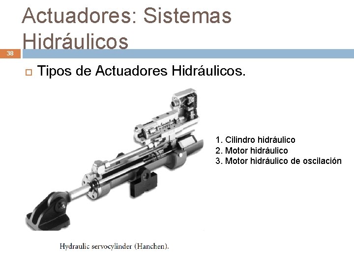 38 Actuadores: Sistemas Hidráulicos Tipos de Actuadores Hidráulicos. 1. Cilindro hidráulico 2. Motor hidráulico