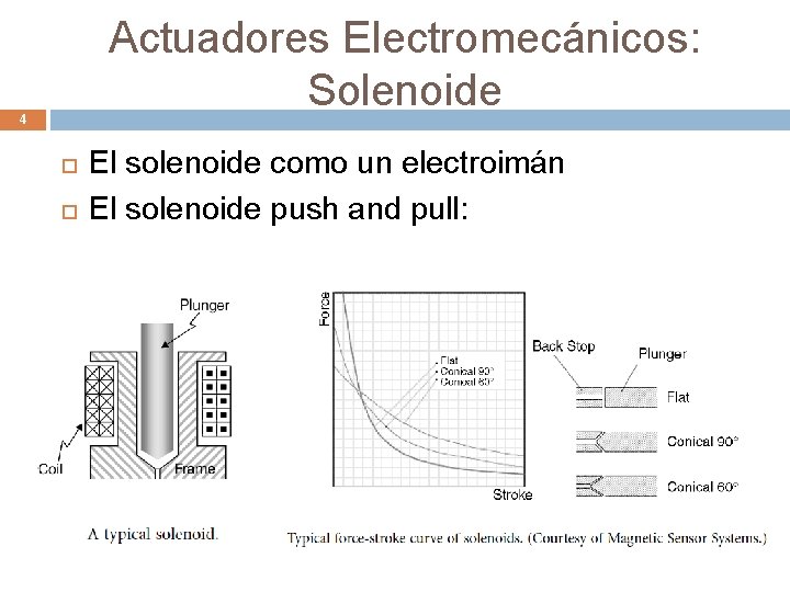 Actuadores Electromecánicos: Solenoide 4 El solenoide como un electroimán El solenoide push and pull: