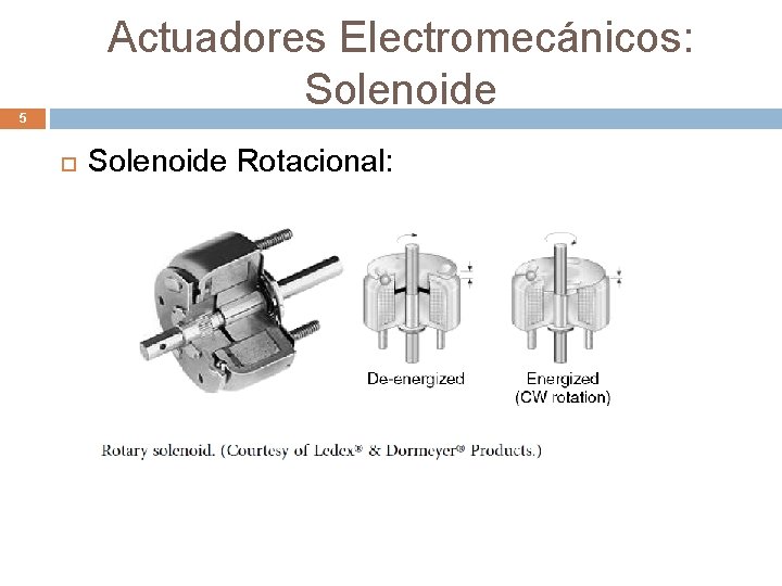 Actuadores Electromecánicos: Solenoide 5 Solenoide Rotacional: 