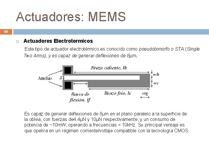 Actuadores: MEMS 68 Actuadores Electrotermicos Este tipo de actuador electrotérmico es conocido como pseudobimorfo