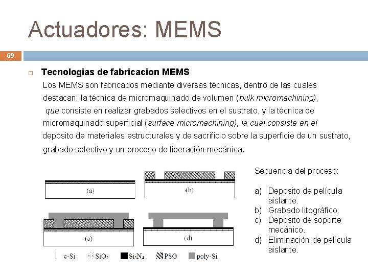 Actuadores: MEMS 69 Tecnologias de fabricacion MEMS Los MEMS son fabricados mediante diversas técnicas,