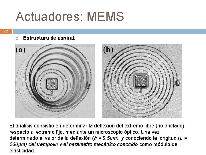 Actuadores: MEMS 72 Estructura de espiral. El análisis consistió en determinar la deflexión del