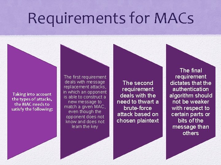 Requirements for MACs Taking into account the types of attacks, the MAC needs to