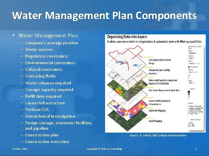 Water Management Plan Components • Water Management Plan Company’s acreage position Water sources Regulatory Water Management Plan Components • Water Management Plan Company’s acreage position Water sources Regulatory