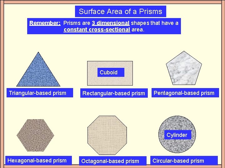 Surface Area of a Prisms Remember: Prisms are 3 dimensional shapes that have a