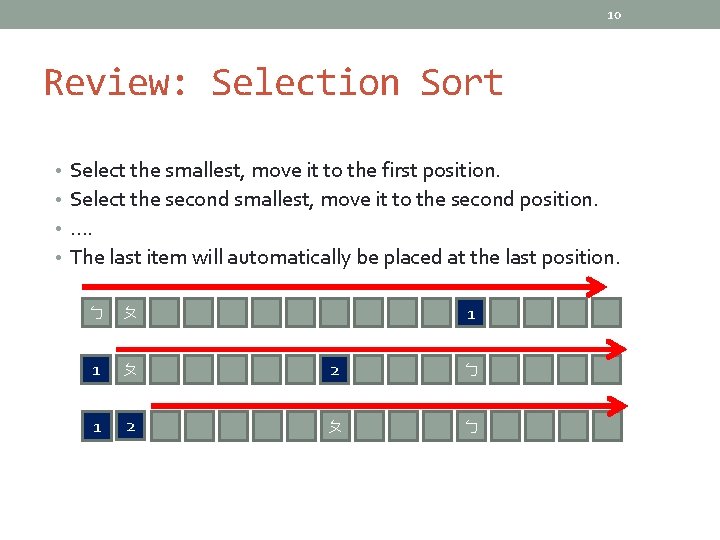 10 Review: Selection Sort • Select the smallest, move it to the first position.