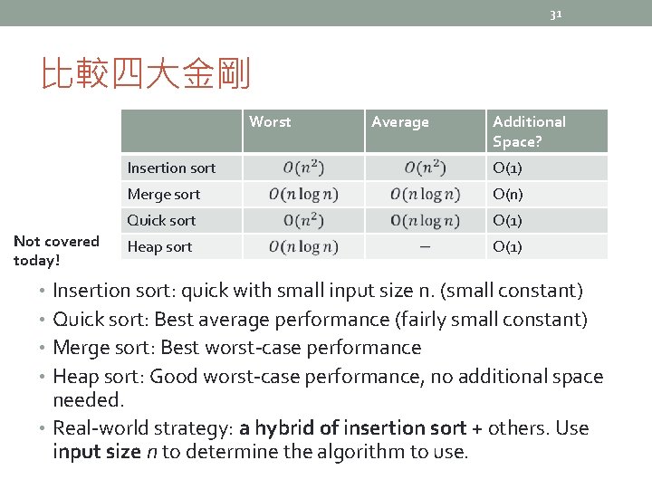 31 比較四大金剛 Worst Not covered today! Average Additional Space? Insertion sort O(1) Merge sort